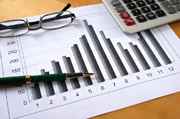Resultado Financeiro