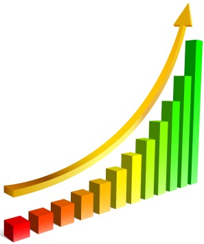 Crescimento Financeiro